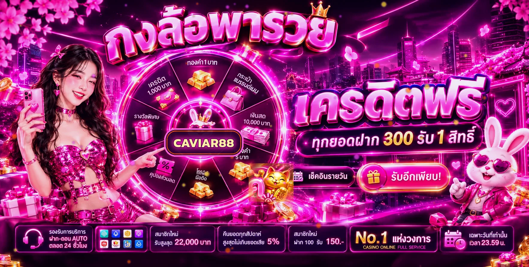 CAVIAR88 สล็อตออนไลน์และสิทธิพิเศษตามเงื่อนไข